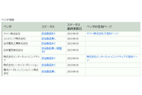複数のブロードバンドルータにオープンリゾルバとして機能してしまう問題(JVN) 画像