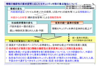 高度サイバー攻撃対処のためのリスク評価等のガイドライン（試行版）決定（NISC） 画像