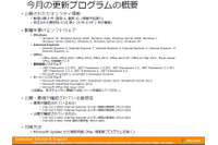 月例セキュリティ情報8件を公開、最大深刻度「緊急」は4件(日本マイクロソフト) 画像