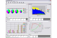 Androidアプリの品質向上を支援するツールの最新版を提供開始（日立ソリューションズ） 画像