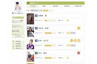 ネット上のいじめ、出会い系、犯罪などの危険から子どもを守るWebサービスを発表(エースチャイルド) 画像