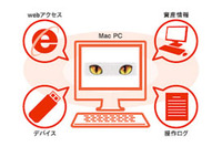 シンクライアントやMacOSに対応したLanScope Catの最新バージョンを提供開始(エムオーテックス) 画像
