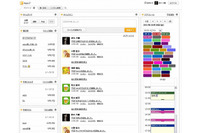 グループウェア「Aipo」の無料提供を開始、安否確認機能も利用可能(NECビッグローブ) 画像