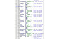 業務横断型のERPパッケージ「SAP」のユーザーを狙うバックドア型不正プログラムを発見(トレンドマイクロ) 画像