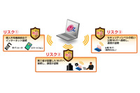 会社が許可したWi-Fiのみを表示することで、情報漏えいリスクを回避（日立ソリューションズ） 画像