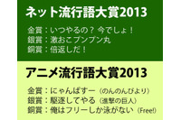 10位には遠隔操作ウィルスも、「ネット流行語大賞 2013」を発表 画像