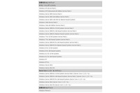 フランスの政府系認証局傘下の証明機関から不適切な証明書が発行を確認、なりすましが行われる可能性(マイクロソフト) 画像