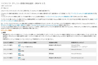 セキュリティ情報の事前通知、1月は「重要」のみ4件を予定(日本マイクロソフト) 画像