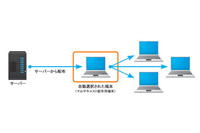 クライアント運用管理ソフトウェア「SKYSEA Client View」最新版を発売（Sky） 画像