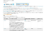 月例セキュリティ情報4件を公開、最大深刻度はすべて「重要」(日本マイクロソフト) 画像