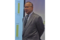 次世代ファイアウォール向け最新OSを提供開始（パロアルトネットワークス） 画像