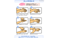 インフルエンザは流行期に突入、身を守るための5か条を公開(厚生労働省) 画像