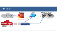 チェックポイントの診断用デバイスによる無料の標的型攻撃診断サービス（アズジェント） 画像
