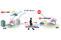 「秘文 AE APC」をバージョンアップ、Wi-Fi制御とVPN利用の強制が可能に（日立ソリューションズ） 画像