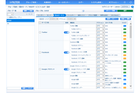 L7通信制御機能を追加した i-FILTER 新バージョン(デジタルアーツ) 画像