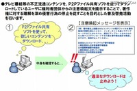 P2Pファイル共有ソフトによるコンテンツ不正流通を抑止する実験を開始(総務省) 画像