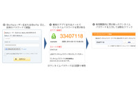 「＠nifty」のログインにワンタイムパスワード認証を追加（ニフティ） 画像