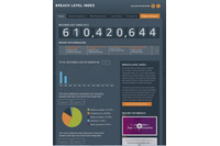 世界中のデータ漏えい情報を網羅したサイトを開設（日本セーフネット） 画像