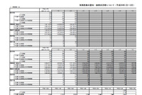 2月の特殊詐欺状況を発表、振り込め詐欺の被害総額は19億円(警察庁) 画像