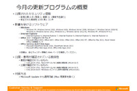 月例セキュリティ情報4件を公開、最大深刻度は「緊急」は2件(日本マイクロソフト) 画像