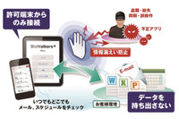 BYODにも有効なスマートデバイス向けリモートアクセスサービス(KCCS) 画像