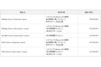 Juniper Networks社の2製品を販売開始、ゼロデイ攻撃、DDoS攻撃に対応（日立ソリューションズ） 画像