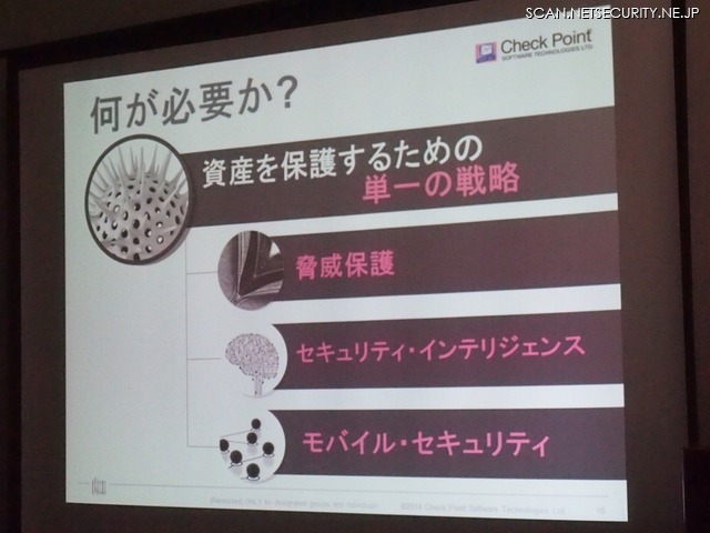 課題の解決に必要な「資産を保護するための単一の戦略」