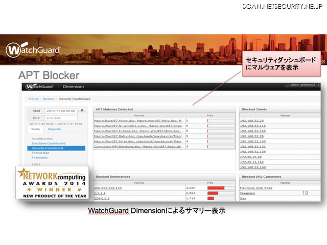 WatchGuard DimensionによるAPT Blockerのサマリー表示画面