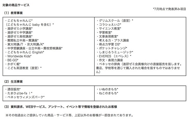 情報漏えい対象商品・サービス