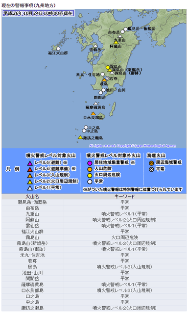 現在の警報事項（九州地方）