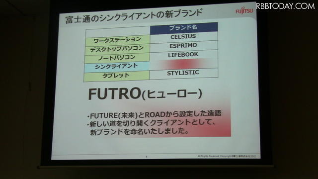 新ブランド「FUTRO（ヒューロー）」