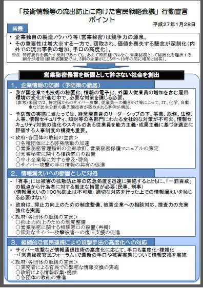 技術情報等の流出防止に向けた官民戦略会議がまとめた「行動宣言」の概要