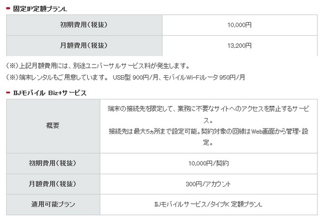 「固定IP定額プランL」「IIJモバイル Biz+サービス」の概要
