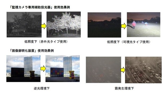 監視カメラ専用補助投光器と画像鮮明化装置の使用効果例。既存の防犯カメラシステムを入れ替えることなく監視能力を高めることができる（画像はプレスリリースより）