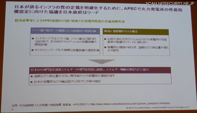 APECにおける火力発電所に対する性能指標作りが日本政府主導で行われる