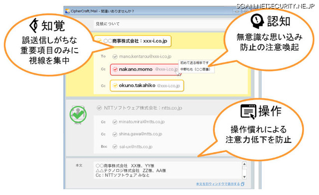人間工学に基づいて誤送信を防止するCipherCraft/Mail 7の画面イメージ