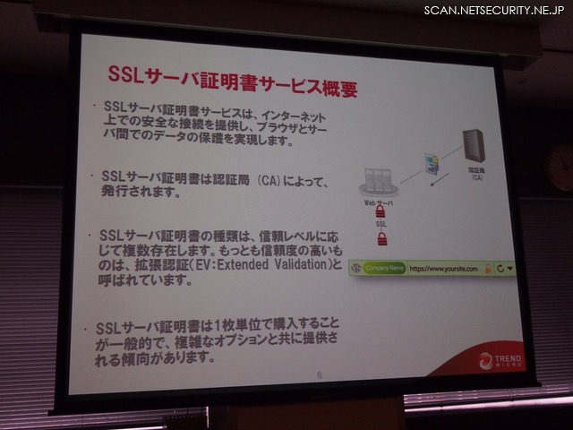 従来のSSLサーバ証明書の概要