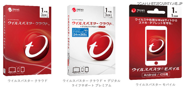 製品ラインアップ