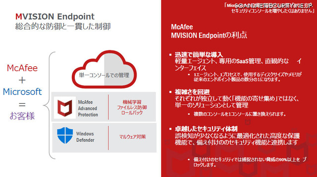 Windows 10のセキュリティ機能を補完する「MVISION Endpoint」