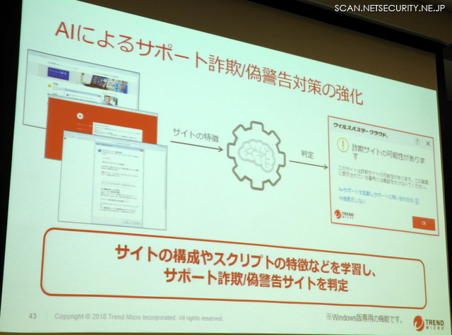 サポート詐欺・偽警告対策をAIで強化