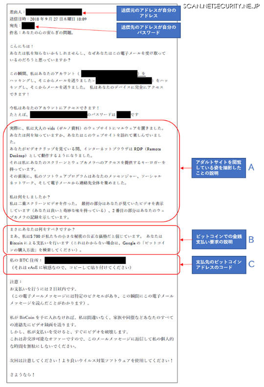 恐喝メール(日本語)の例