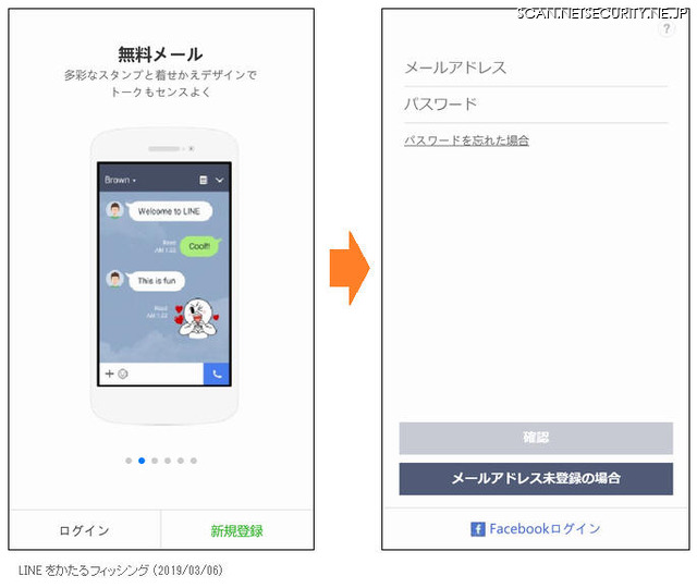 確認されたフィッシングサイト