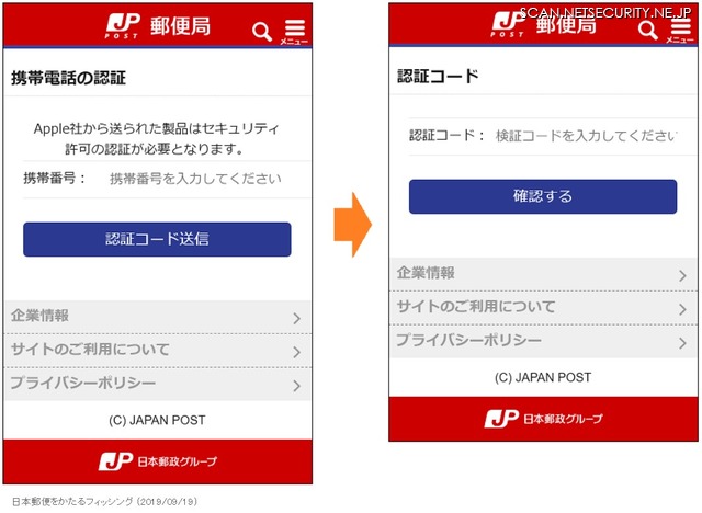確認されたフィッシングサイト（日本郵便）