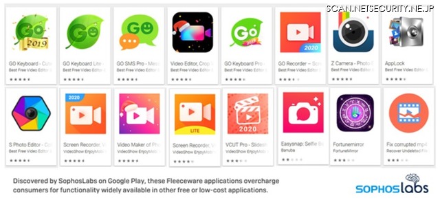 SophosLabsがGoogle Playで発見したフリースウェアアプリ