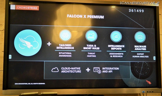 CrowdStrike Falcon X Premium