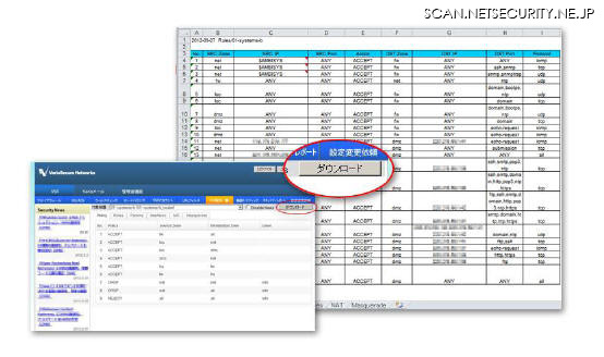 管理者専用コントロールパネルに、機器設定情報のダウンロード機能が追加された