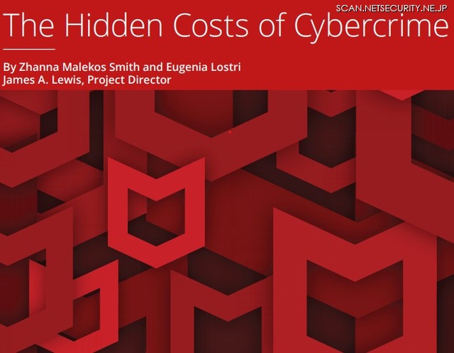 「The Hidden Costs of Cybercrime」