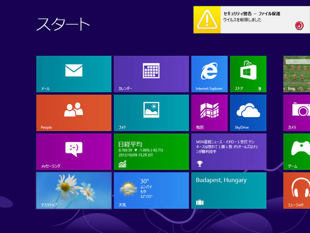メッセージ表示画面