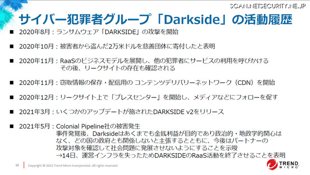サイバー攻撃者グループ「Darkside」の活動履歴