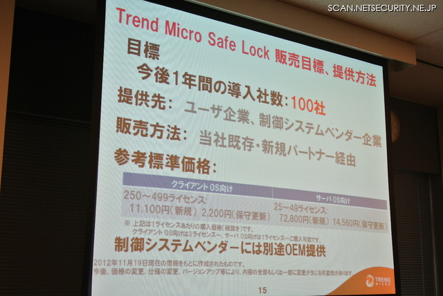 Trend Micro Safe Lock 販売目標及び参考価格